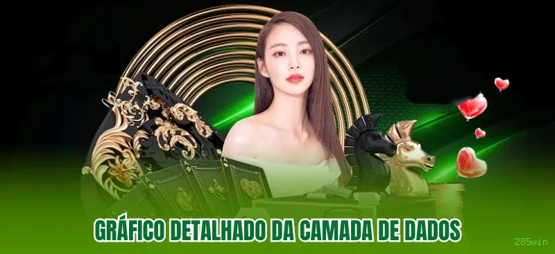 Imagem promocional dos jogos Fortune da 285win